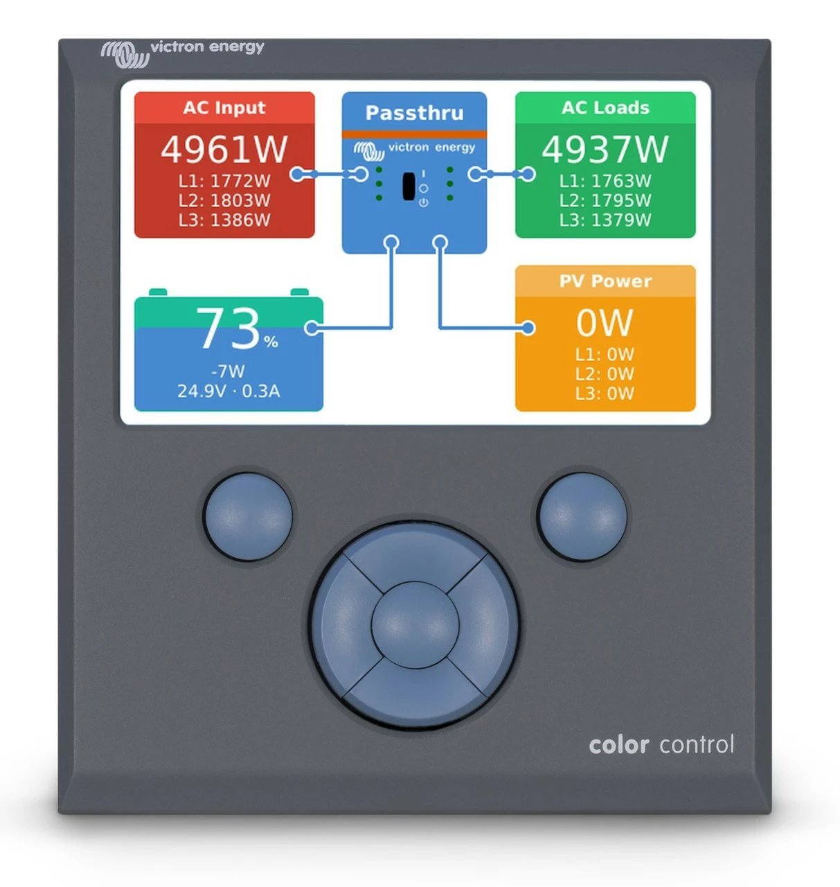 Victron Energy Color Control GX Panel For Batteries & Solar Panels 5 Victron Energy Color Control GX Panel For Batteries & Solar Panels - Image 3