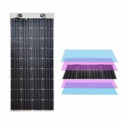 Renogy 160 Watt Flexible Solar Panels And Kits -Kitchen & Bathroom Equipment Shop Ren4 76173.1566981896