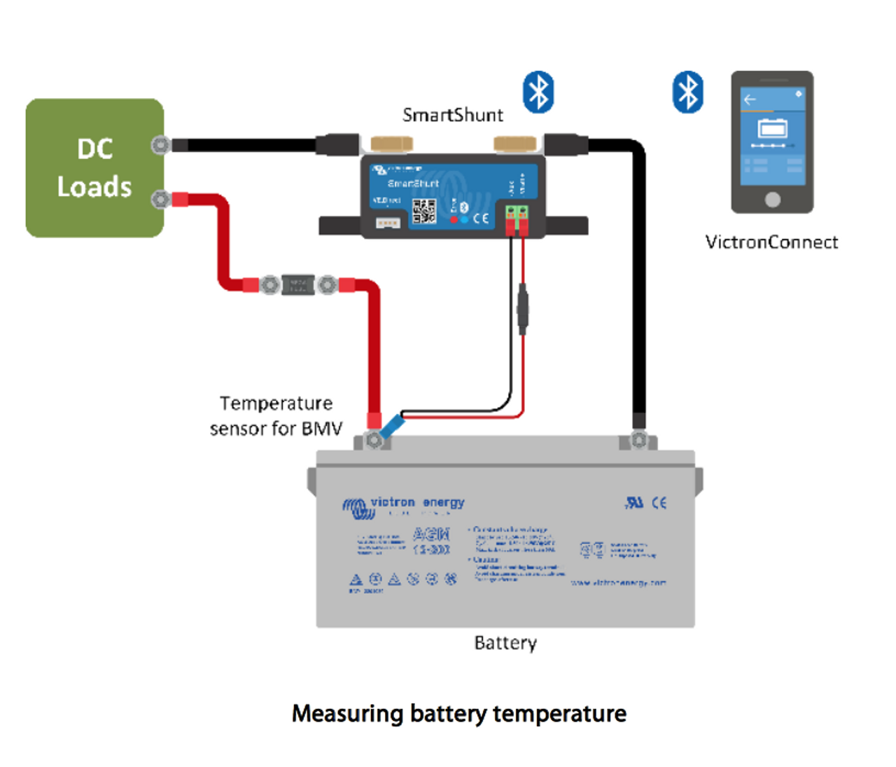 Victron Energy Smart Shunt 500a Battery Monitor VE.Direct Compatible 4 Victron Energy Smart Shunt 500a Battery Monitor VE.Direct Compatible - Image 2