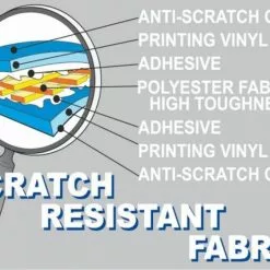 Fiamma F35 Pro Lightweight Caravan And Campervan Awning 20 Fiamma F35 Pro Lightweight Caravan And Campervan Awning -Kitchen & Bathroom Equipment Shop f35scratchresistant 40360.1660143856