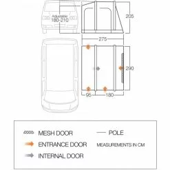 Vango Faros II Air Low Campervan Awning -Kitchen & Bathroom Equipment Shop faros ii air low 1 82368.1633016923