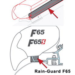 Fiamma Awning Rain Guard