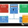 Victron Energy GX Touch 50 Control Panel Display For Cerbo GX -Kitchen & Bathroom Equipment Shop gx touch 50 97232.1638374099