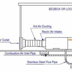 Propex Heatsource HS2000 12v LPG Gas Blown Air Heater -Kitchen & Bathroom Equipment Shop hs2000 dia 07458.1357729923