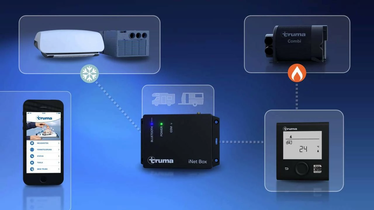 Truma Combi 2E 4E 6E Boiler And Space Heater Complete Kit 2 With Ducting 6 Truma Combi 2E 4E 6E Boiler And Space Heater Complete Kit 2 With Ducting - Image 4