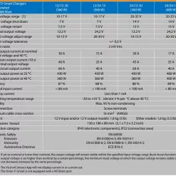 Victron Energy Orion-Tr Smart Non-Isolated DC-DC Charger 24/12-30 -Kitchen & Bathroom Equipment Shop orion tr 39842.1641895023