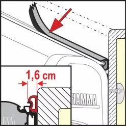 Fiamma Awning Rain Guard 11 Fiamma Awning Rain Guard -Kitchen & Bathroom Equipment Shop rain guard s 30345.1363102987