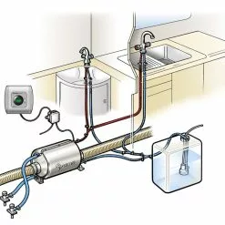 Truma Therme TT2 Caravan Campervan Complete 230v Water Heater -Kitchen & Bathroom Equipment Shop truma therme 76732.1520869368